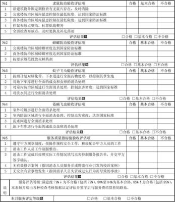 中寰消殺服務質量驗收考核評估表 物業(yè)服務評估的關鍵工具